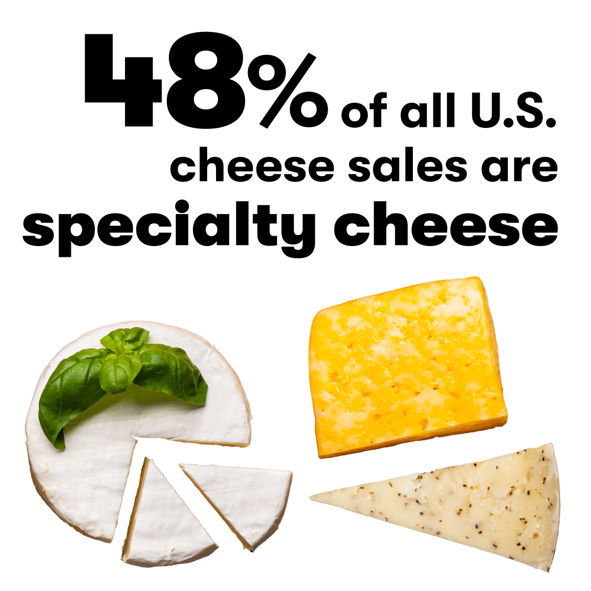 48% of all U.S. cheese sales are specialty cheese